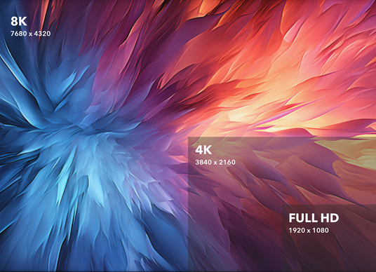 HDMI2.1 8K 60 Hz 4K 120Hz