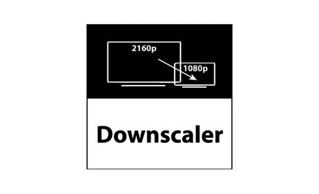 Wie arbeitet ein Downscaler in einem HDMI-Splitter und welche Vorteile hat dies?