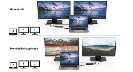 CX200 USB 3.0 HDMI Dual-Display-Adapter - FeinTech