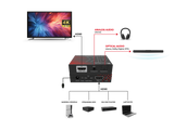AX200 HDMI 2.0 Audio Extractor (Toslink & Aux) | 4K 60Hz