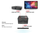 AX420 HDMI eARC Switch 2 TV x 1 Soundbar - FeinTech