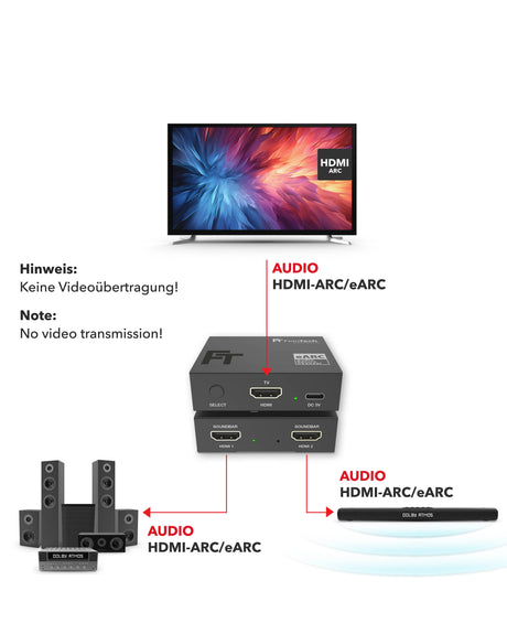 AX421 HDMI eARC Switch 1 TV x 2 Soundbar - FeinTech