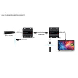 HX530 HDMI over IP Extender Set für 4K 60Hz mit AV-over-IP und bis zu 253 Geräten - FeinTech