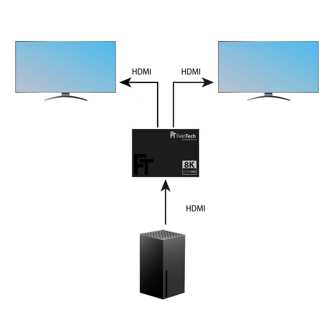 SP210 HDMI 2.1 Splitter 1 In 2 Out + Downscaler - FeinTech