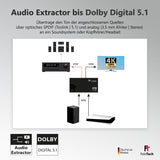 SW212 HDMI 2.1 Switch 2 In 1 Out mit Audio Extractor (Toslink & AUX) - FeinTech