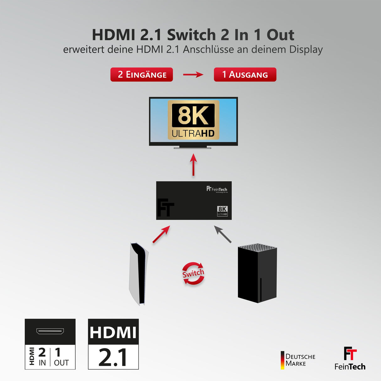 SW212 HDMI 2.1 Switch 2 In 1 Out mit Audio Extractor (Toslink & AUX) - FeinTech