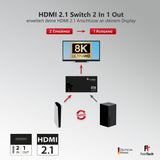 SW212 HDMI 2.1 Switch 2 In 1 Out mit Audio Extractor (Toslink & AUX) - FeinTech