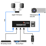 VAX04101 HDMI eARC Pass Switch 4x1 für Soundbar - FeinTech