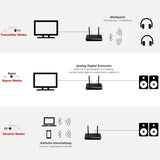 ABT00102 Bluetooth 5.0 Audio Sender Empfänger aptX - FeinTech