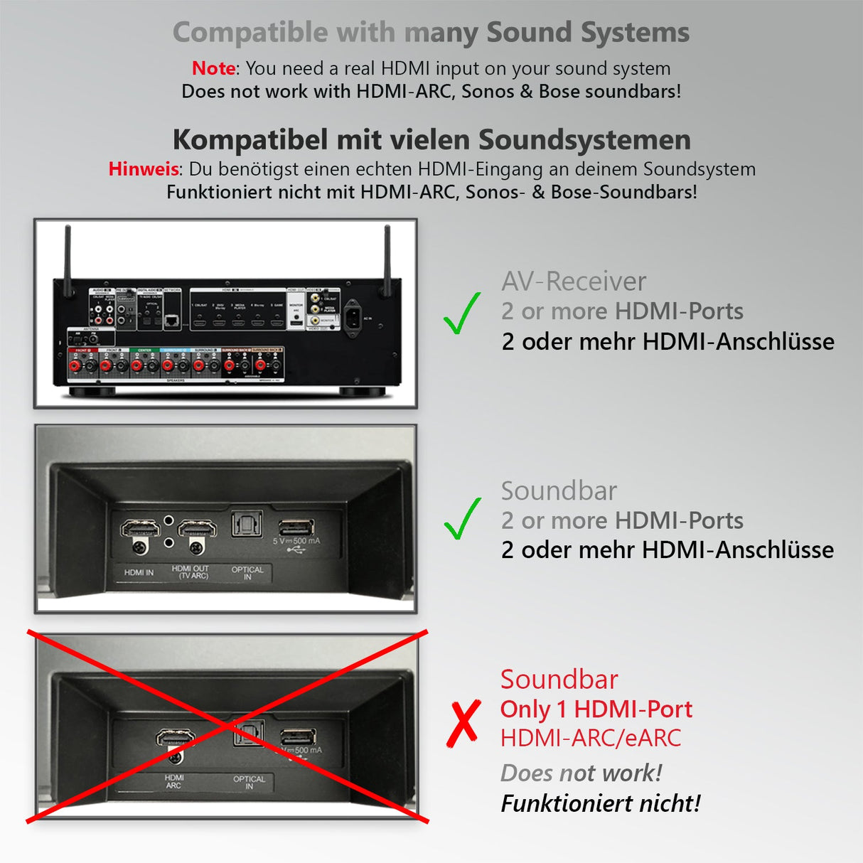 AX110 HDMI 2.1 eARC Audio Extractor - FeinTech