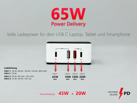 NLG00165 Mehrfach USB-Ladegerät 4 Port Ladestation 65W USB-C + USB-A - FeinTech