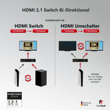 SW210 HDMI 2.1 Switch 2x1 bi-direktional - FeinTech