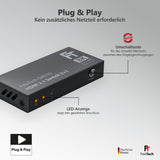 SW210 HDMI 2.1 Switch 2x1 bi-direktional - FeinTech