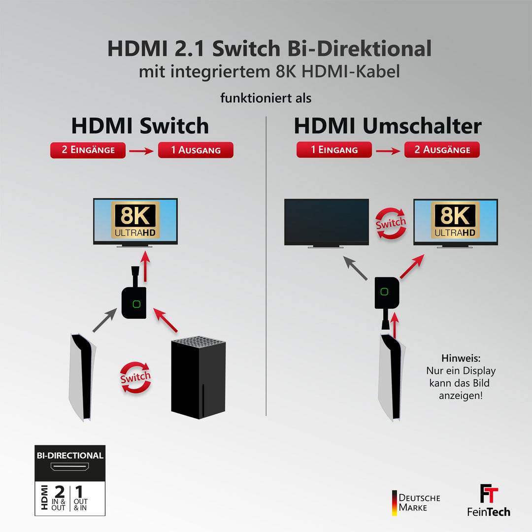 SW211 HDMI 2.1 Switch 2x1 bi-direktional mit Kabel - FeinTech