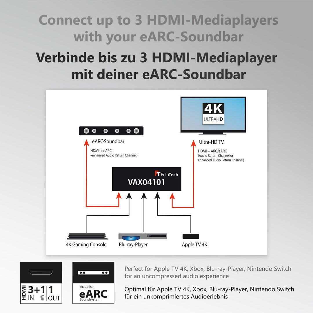 VAX04101 HDMI eARC Pass Switch 4x1 für Soundbar - FeinTech