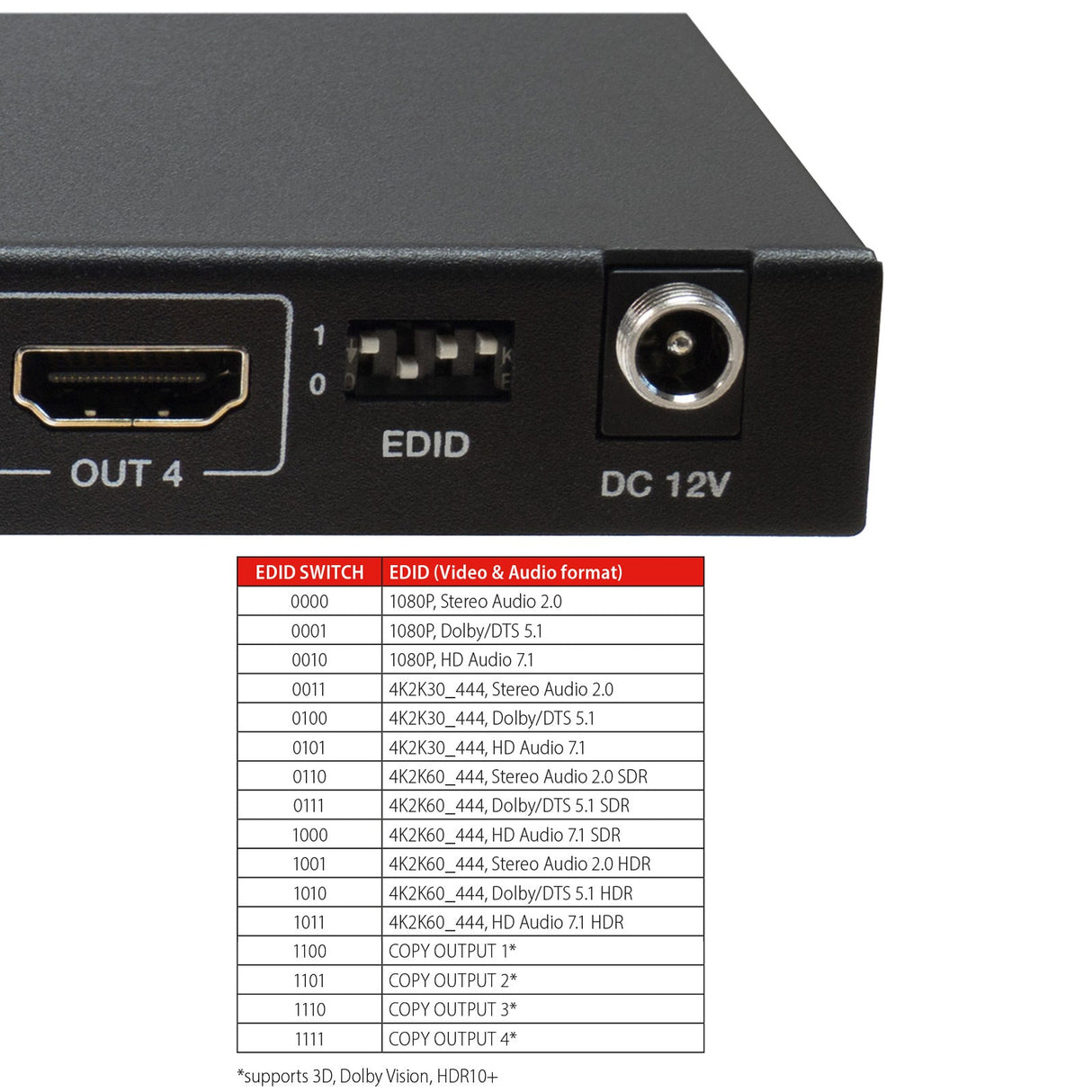 VMS04400 HDMI 2.0 Matrix Switch 4x4 mit Scaler - FeinTech