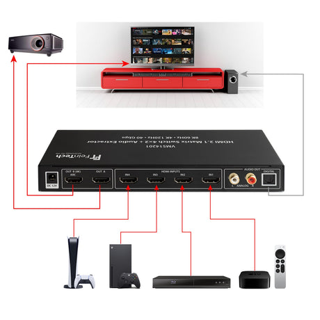VMS14201 HDMI 2.1 Matrix Switch 4 In 2 Out mit Audio Extractor - FeinTech