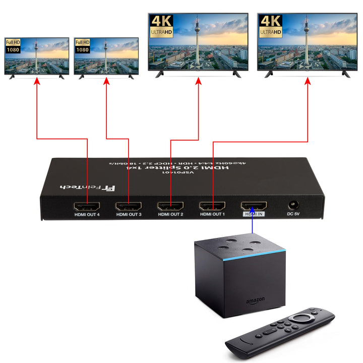 VSP01401 HDMI 2.0 Splitter 1x4 mit Downscaler - FeinTech