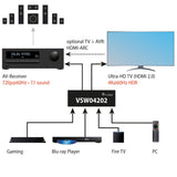 VSW04202 HDMI Switch 4x1 + HDMI HD-Audio Extractor - FeinTech